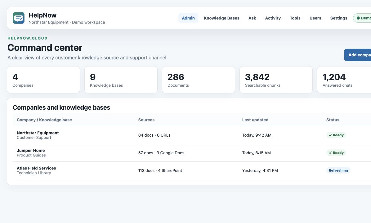 HelpNow admin dashboard showing companies, knowledge bases, documents, and support activity
