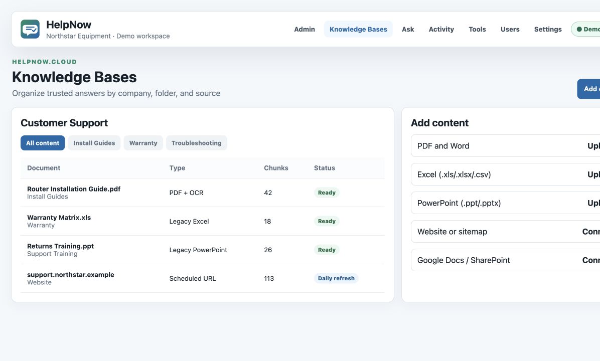 Knowledge base documents and connected sources