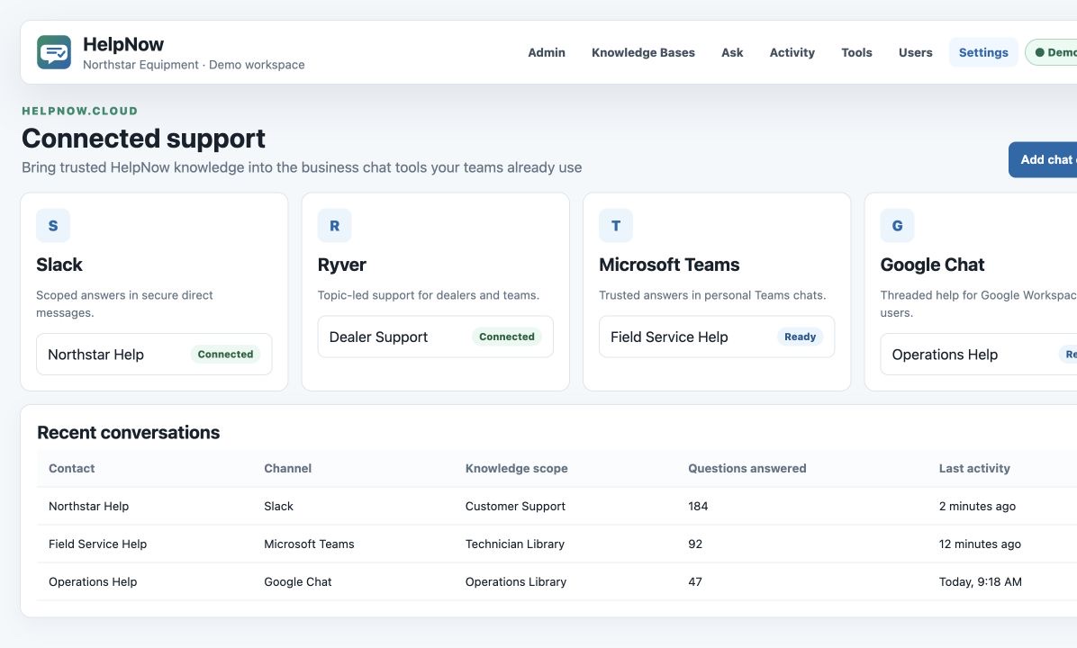 Slack, Ryver, Microsoft Teams, and Google Chat contacts